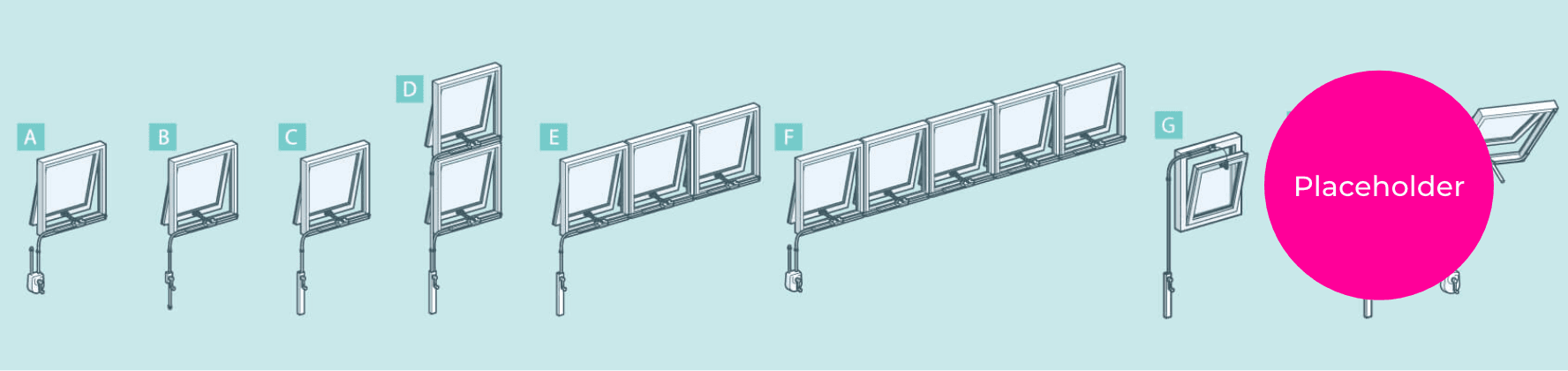 Row of stylized digital billboards with alphabetical labels from a to g, each displaying different ads, on a soft teal background with a magenta circle labeled "placeholder" at the end.