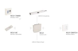 Image showing the components of a RCU1 control system: a wireless timer (RCU1-TIMER), 230V AC window actuators, a control unit (RCU1), a remote transmitter (RCU1-RC), and a wireless switch (RCU1-SWITCH) for enhanced natural ventilation.
