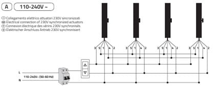 Diagram showing schematic for typical cabling of synchronised window actuators