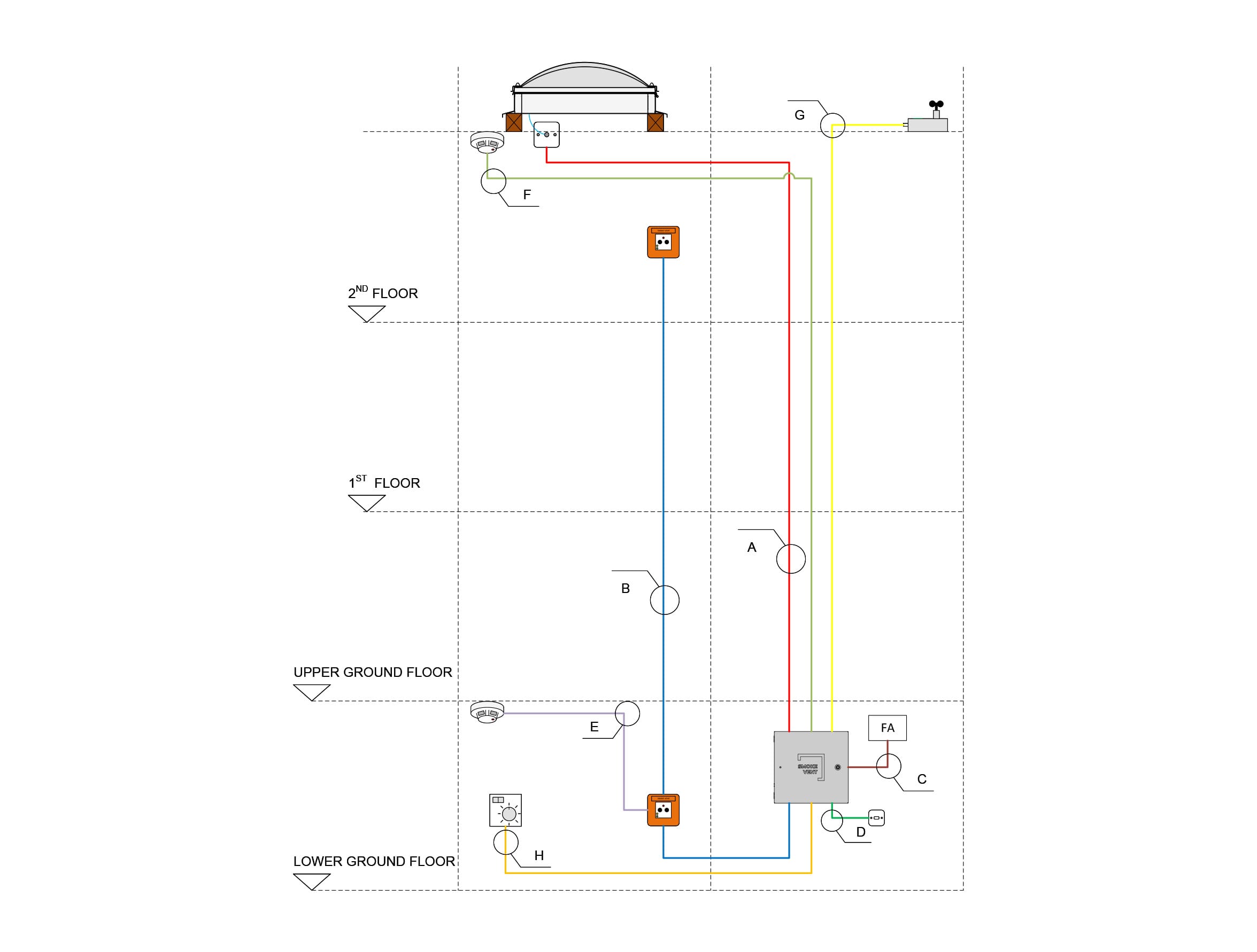 Single-zone smoke ventilation schematic